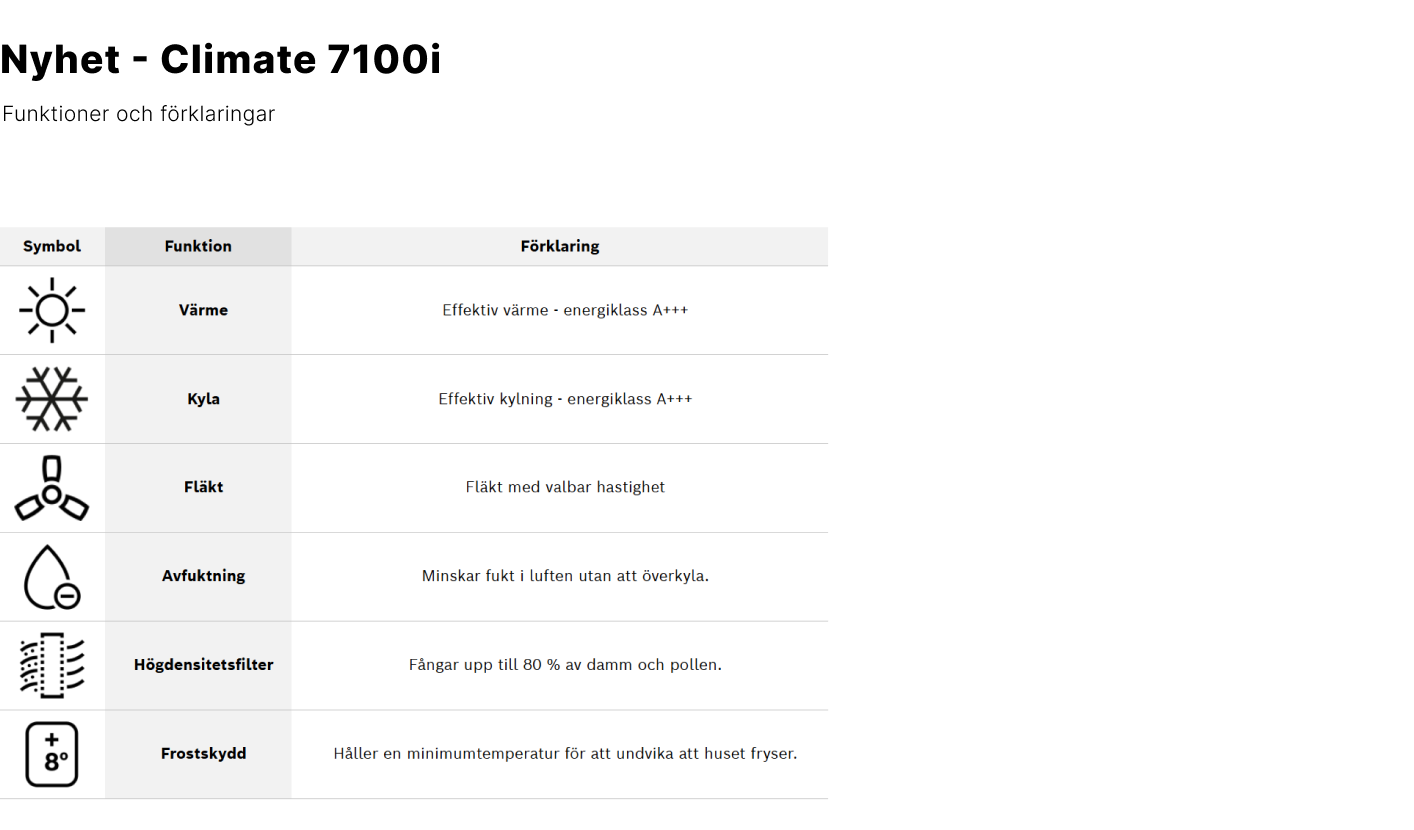 bosch-climate-7100I-dt - 5.png