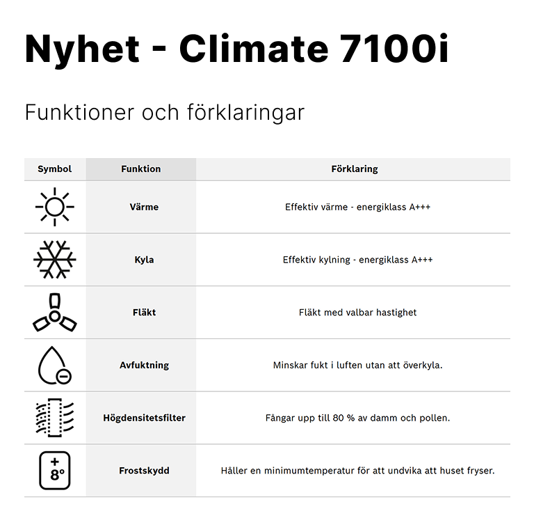 bosch-climate-7100I-50-m - 10.png