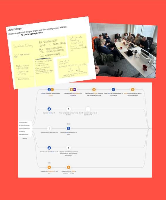 workshop_kundereisedesign